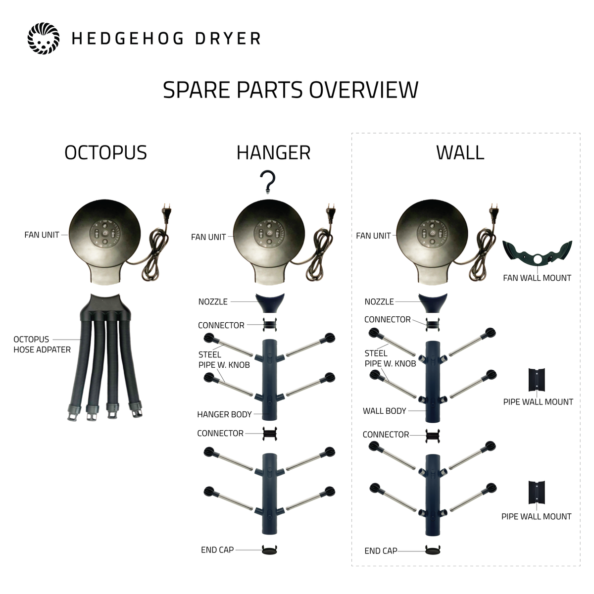 Steel pipe with knob for Hanger and Wall